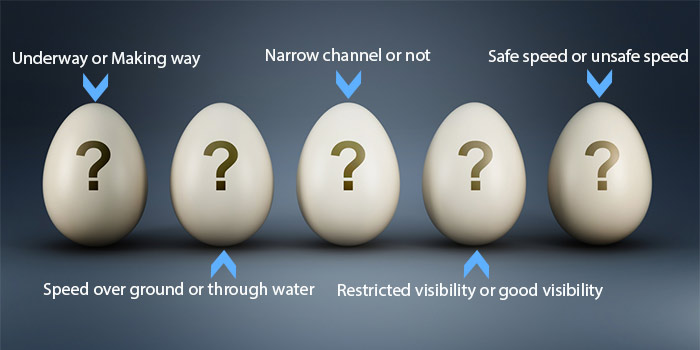five-terms-about-ship-navigation