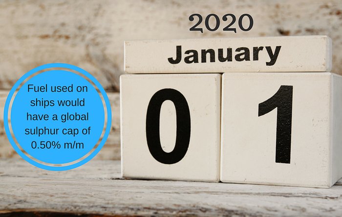 imo-marpol-new-regulation