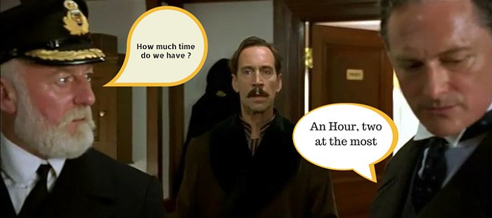 titanic sinking da...
                        <div class=